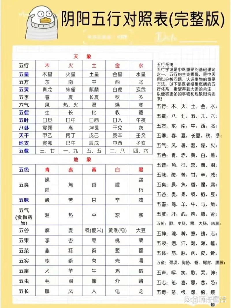 晰字五行及吉凶 晰字五行属性查询