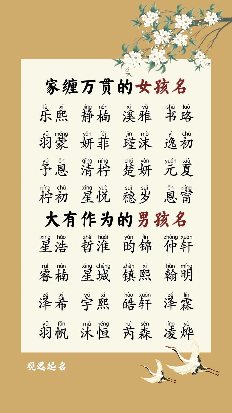 宝宝取名名字后面怡 起名带怡的男孩名字