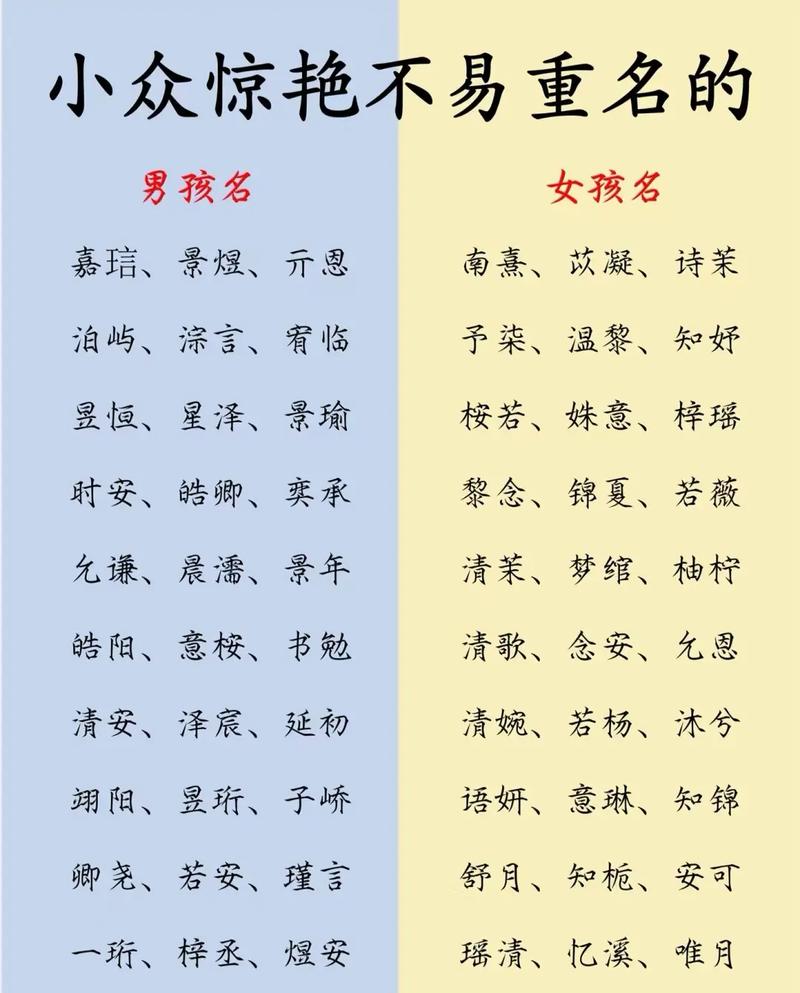0岁宝宝起名字好吗男孩 起宝宝名字男孩子