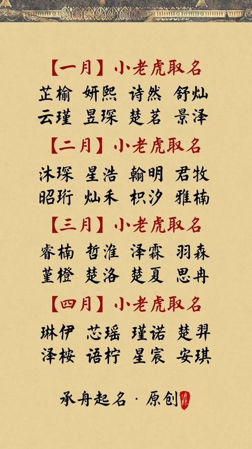 王姓取名虎宝宝六月 虎宝宝王姓单名男孩起名大全