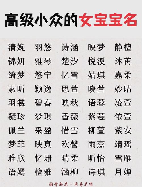 排名第一的女宝宝起名大全 出生女婴儿起名