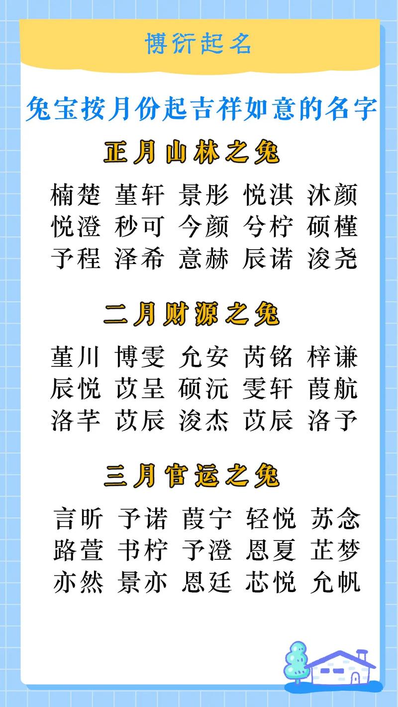 阳历4.29兔宝宝取名 冬月男兔宝宝取名