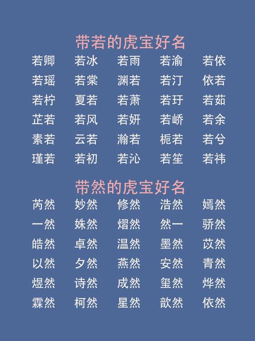 虎宝宝起名字3月 虎宝宝起名字大全男孩一个字