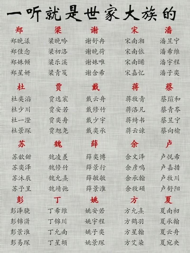 劳姓男宝宝起名字大全四个字 劳姓读第几声