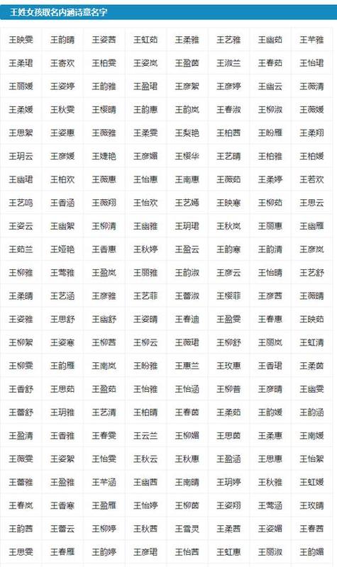 宝宝起名王雨 宝宝起名带雨的男孩