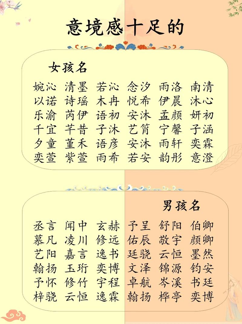 排四柱八字取名字 四柱八字起名选字