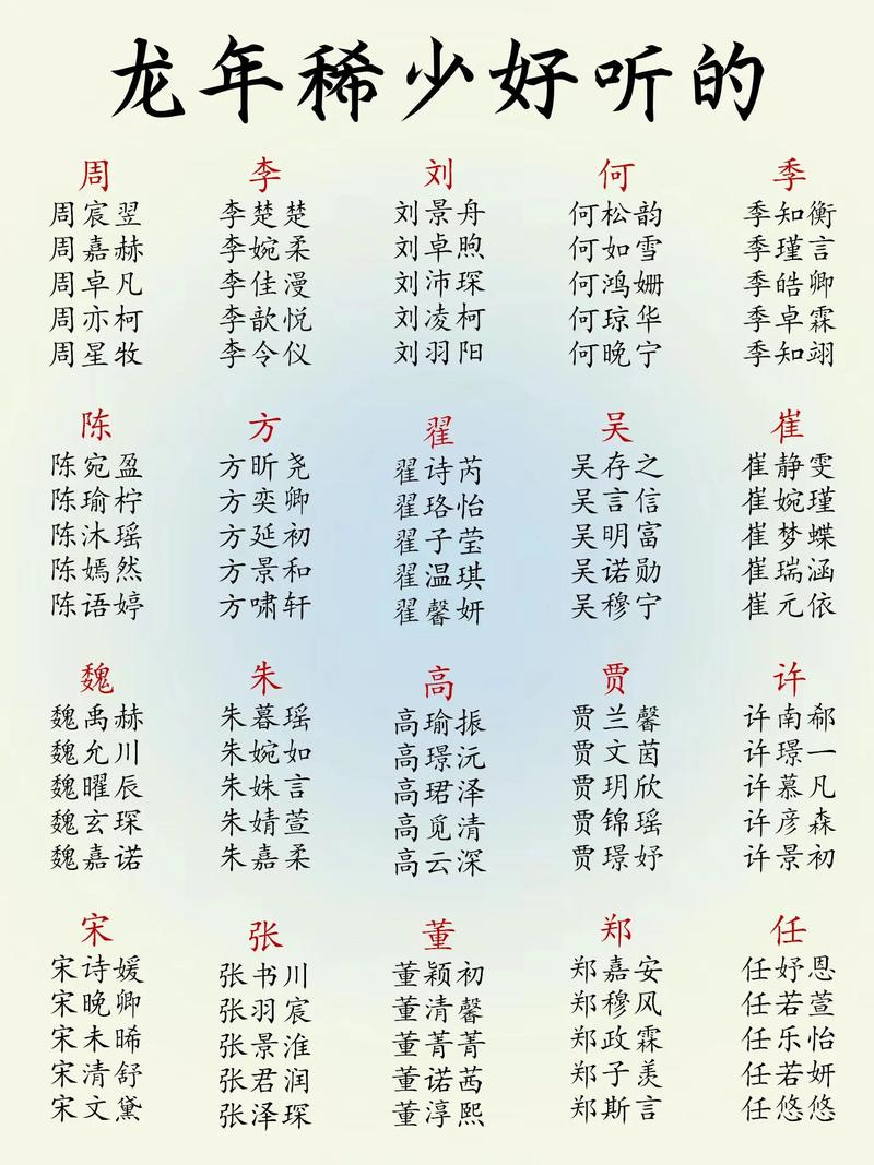 给宝宝取名取什么好听 宝宝取名名字大全