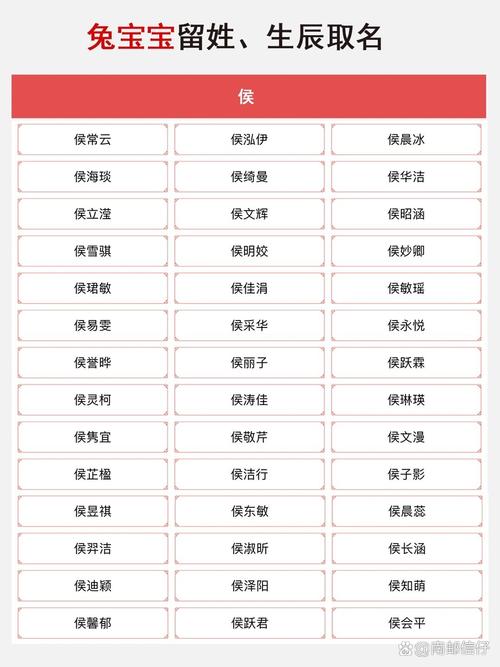 侯姓兔宝宝女孩起名字 属兔最旺名字