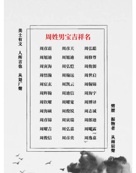 猪宝宝起名字姓周 爸爸姓徐妈妈姓周起什么名字好