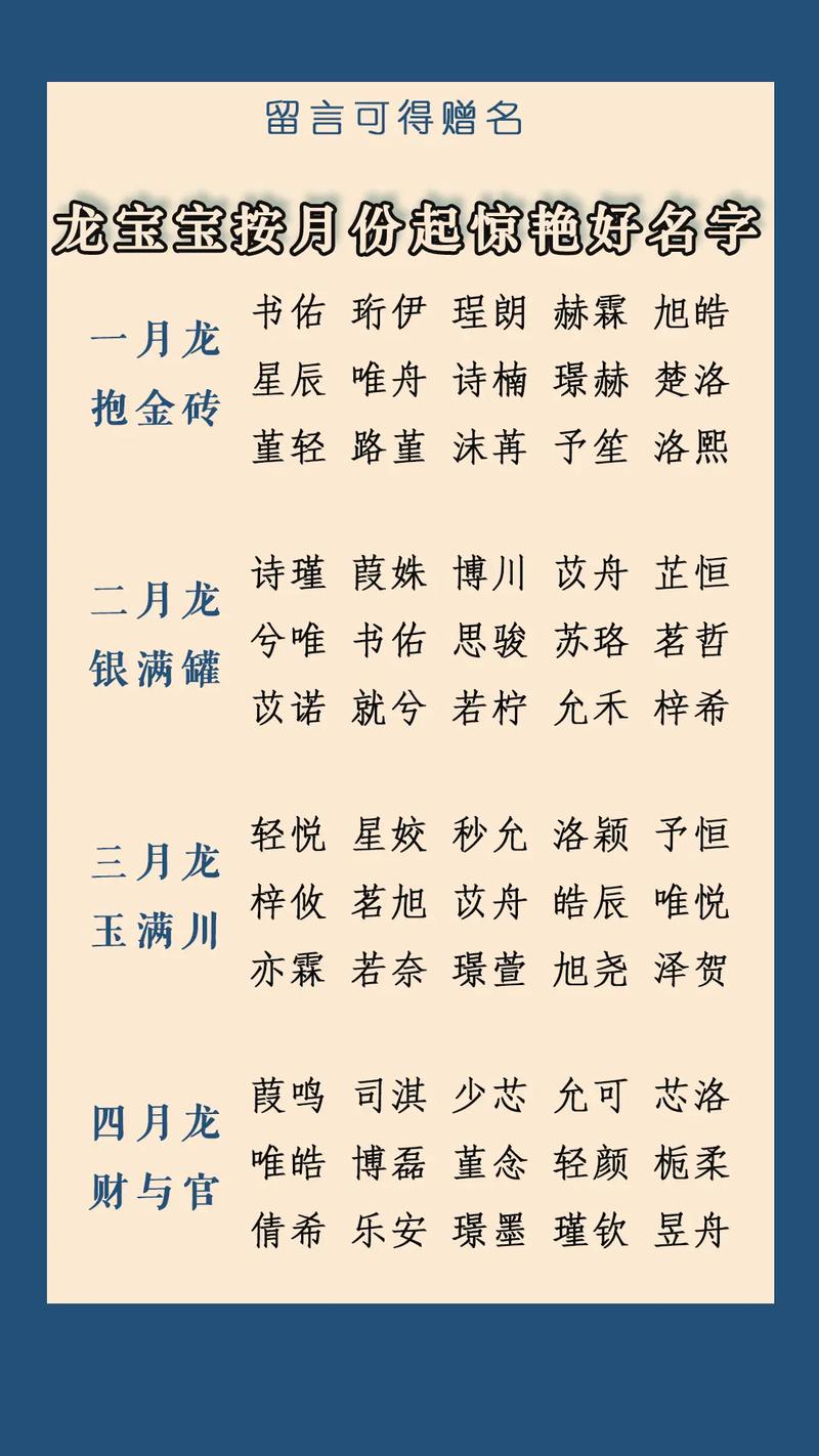 给龙宝宝取名字 蛇宝宝取什么名字最好