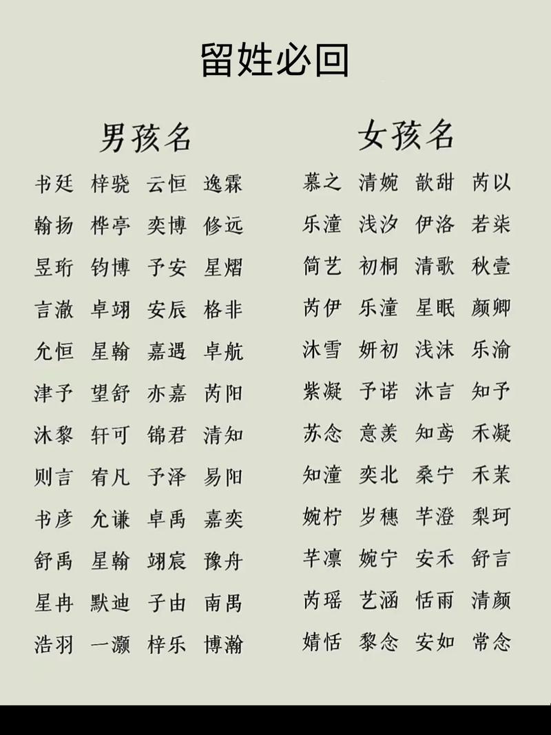 兔宝宝起名带驰的名字 王书驰名字打分