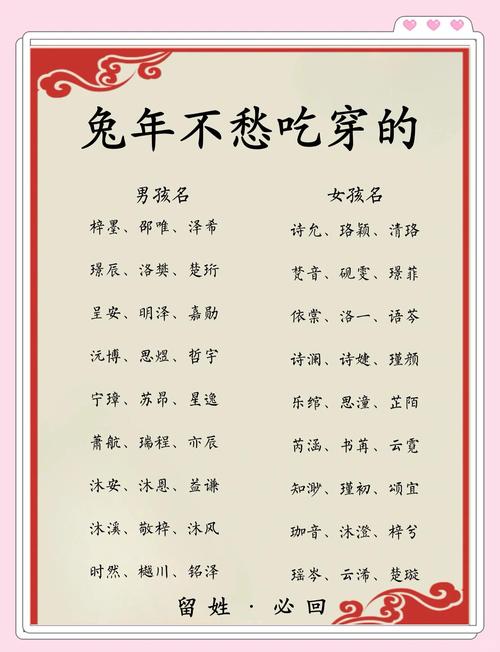 兔年季宝宝取名 兔年宝宝取名最佳名字