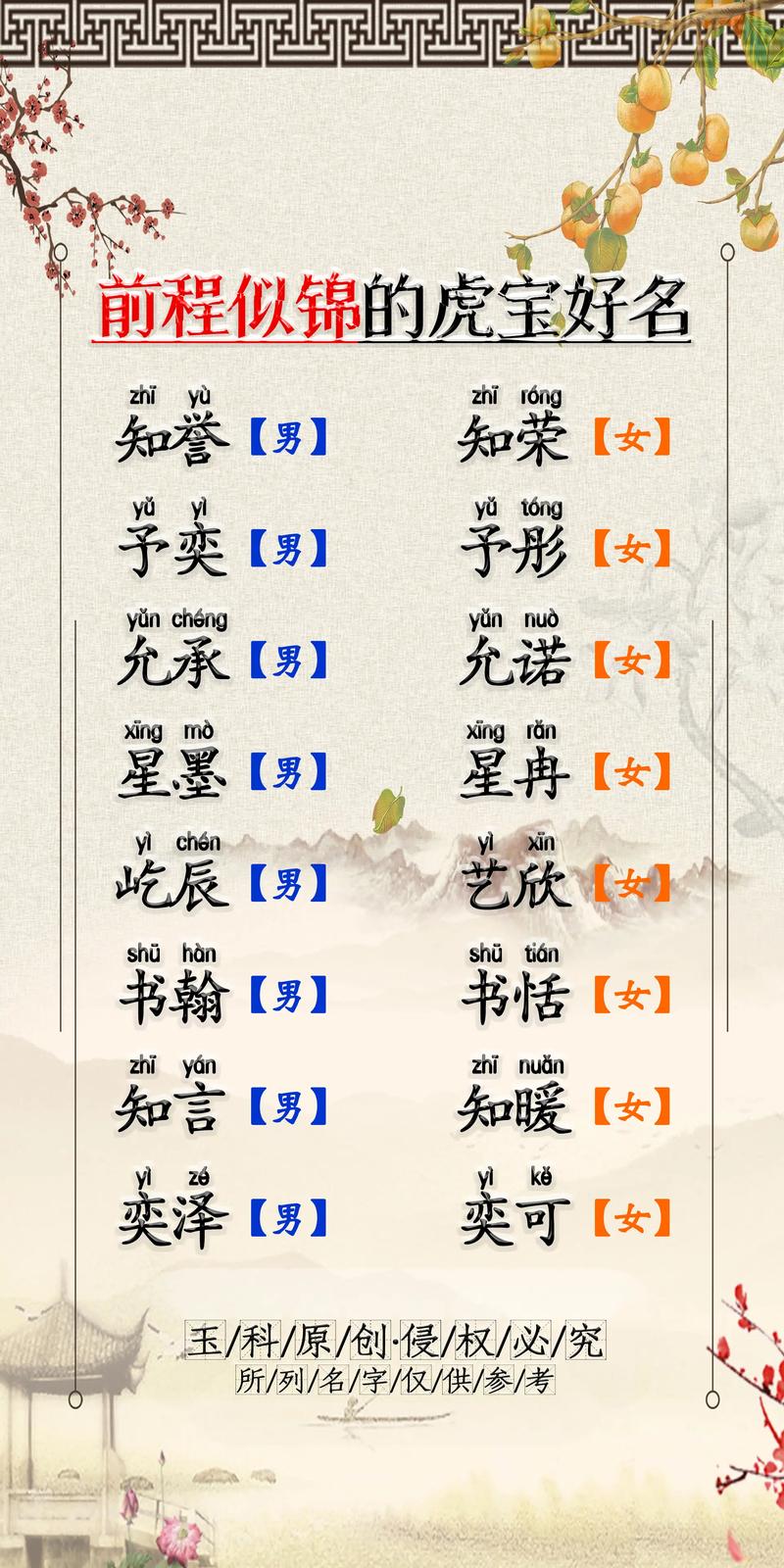 高贵虎宝宝起名好吗男孩 虎男孩