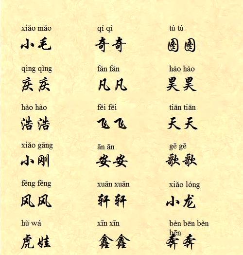 属老鼠起名女宝宝 属老鼠的双胞胎宝宝起名