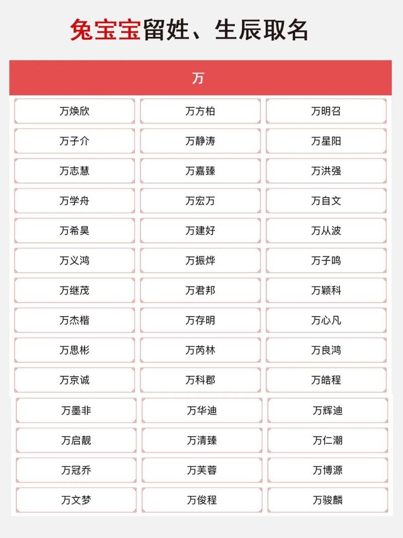 万源女宝宝起名 女孩小众宝宝名字