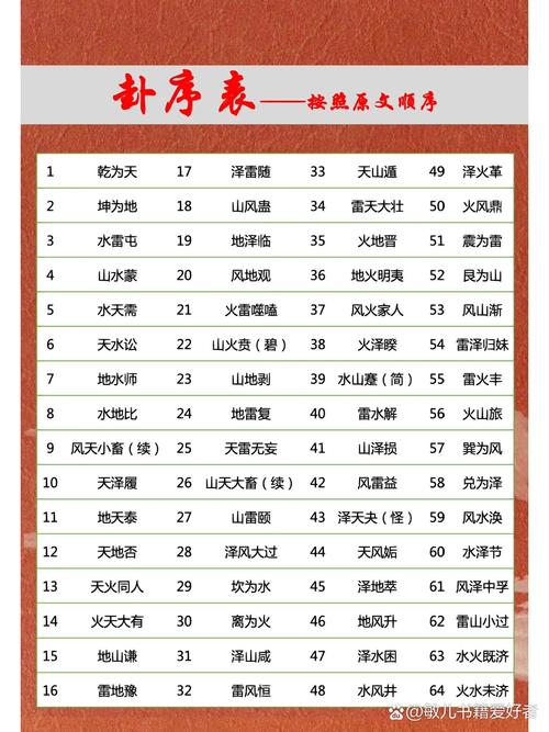 周易宝宝起名要钱 孩子起名免费评分