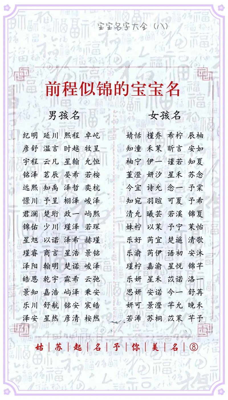 取名大全宝宝名字大全 男宝宝取名陈茂什么名字好