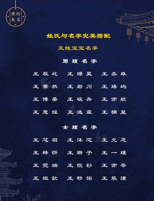 牛年宝宝王姓怎么起名 王姓8月牛宝宝取名大全