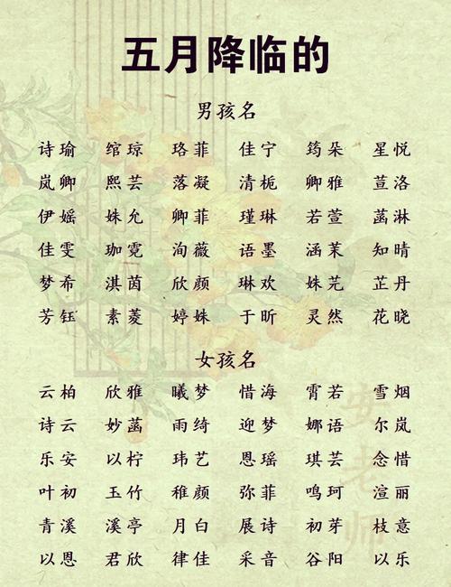 五月宝宝起名大全 五月出生的宝宝取名大全