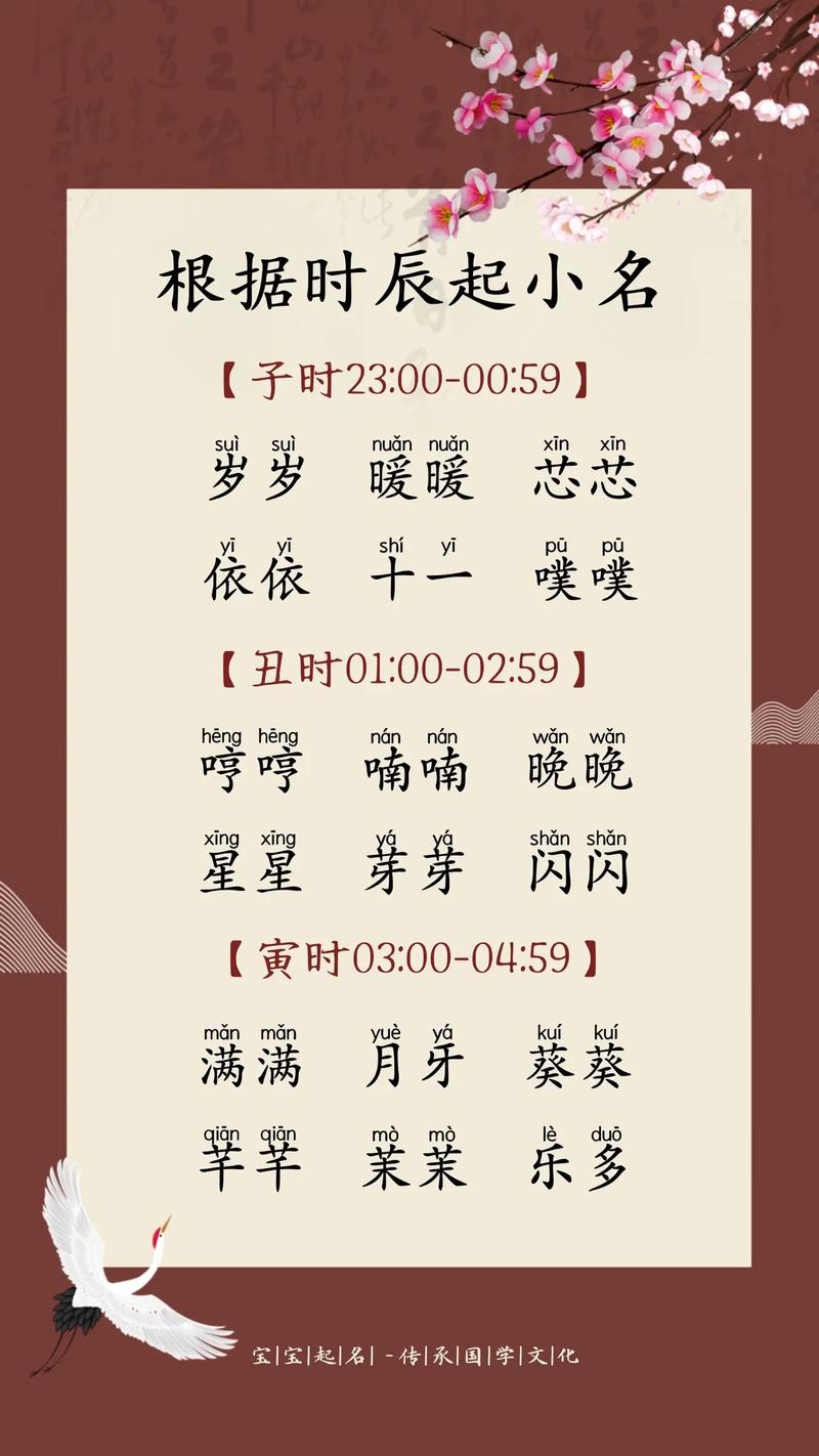 时晨名字史女宝宝起名 时晨