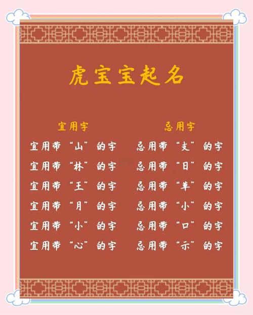 虎宝宝的取名偏旁 适合虎宝宝起名字的有偏旁的字