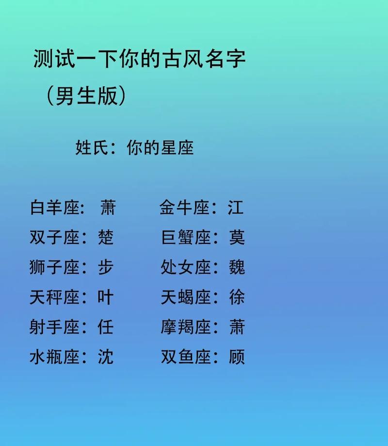 星座宝宝起名字男生两个字 十二星座取名字男版