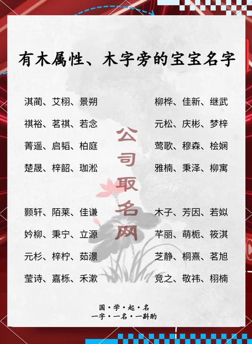 鼠年宝宝起名能带木字旁吗 鼠宝宝取名不宜偏旁