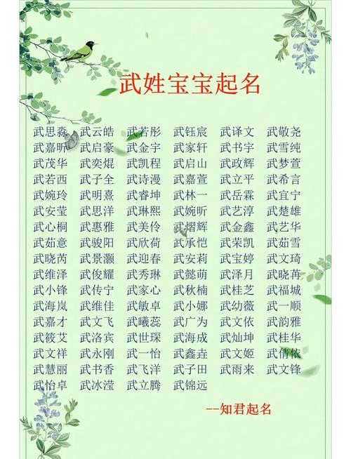 武汉哪里给宝宝起名字好 长春给孩子起名哪家好