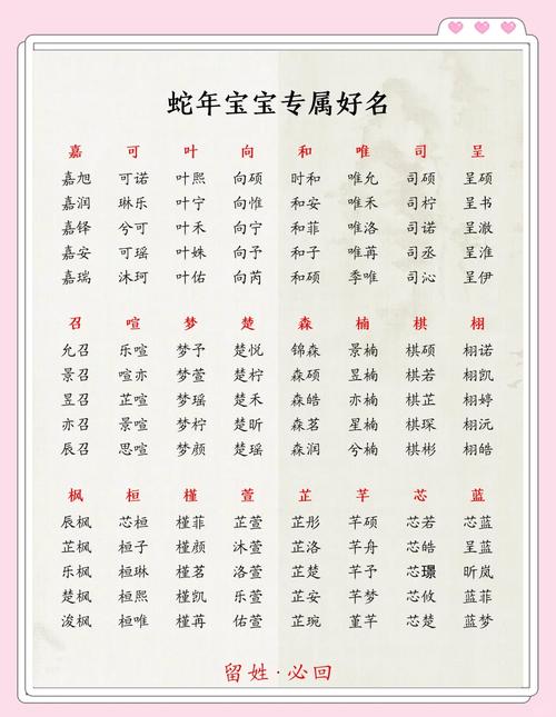 2025年宝宝取名字禁忌 2025年孩子取名中间字