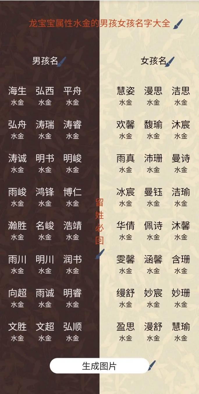 龙宝宝属性金水取名 取名带金水