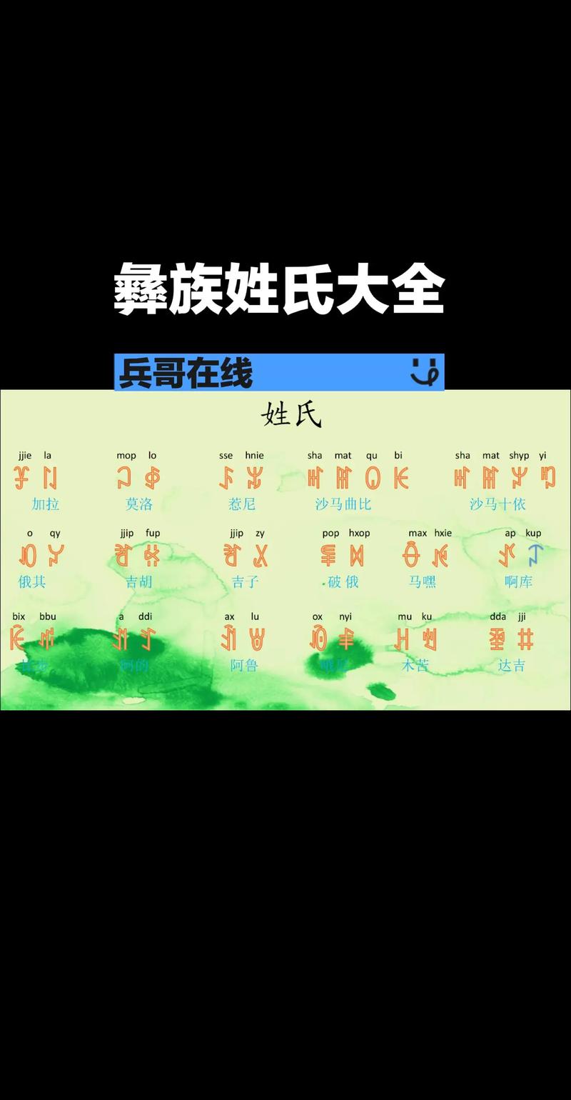 彝族名字宝宝起名 彝族女孩名字洋气