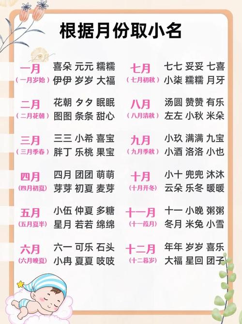 小宝宝起名字测试吉凶 小孩起名字免费测试