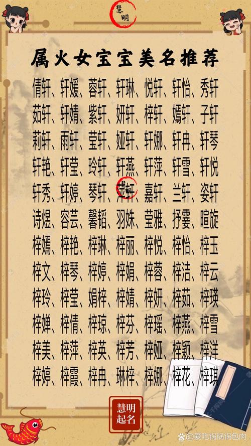 宝宝取名火属性女孩 火属性字女宝取名