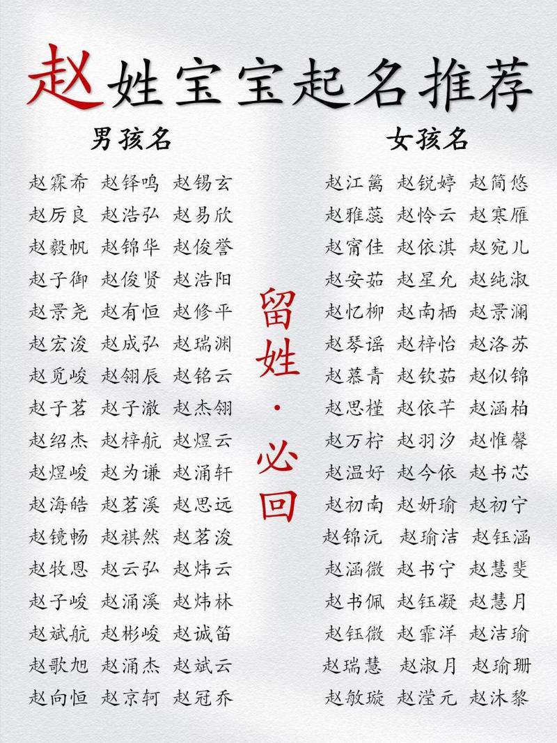 爸爸姓何妈妈姓赵宝宝起名 爸爸姓周妈妈姓赵宝宝取什么名字