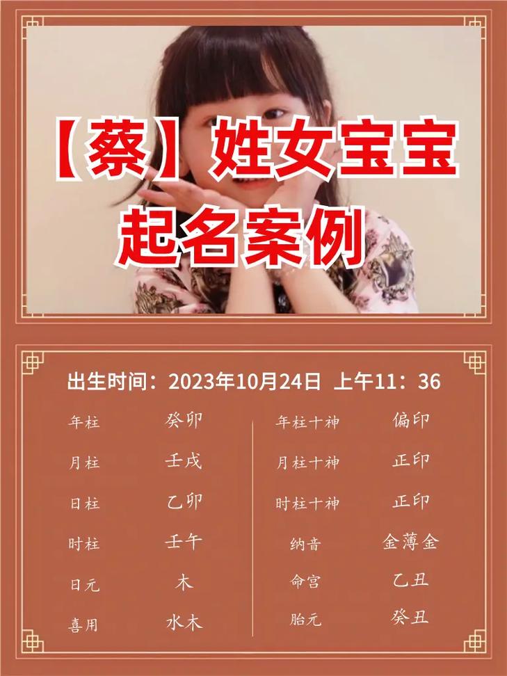 兔宝宝起名姓蔡好吗女孩 蔡女孩名字