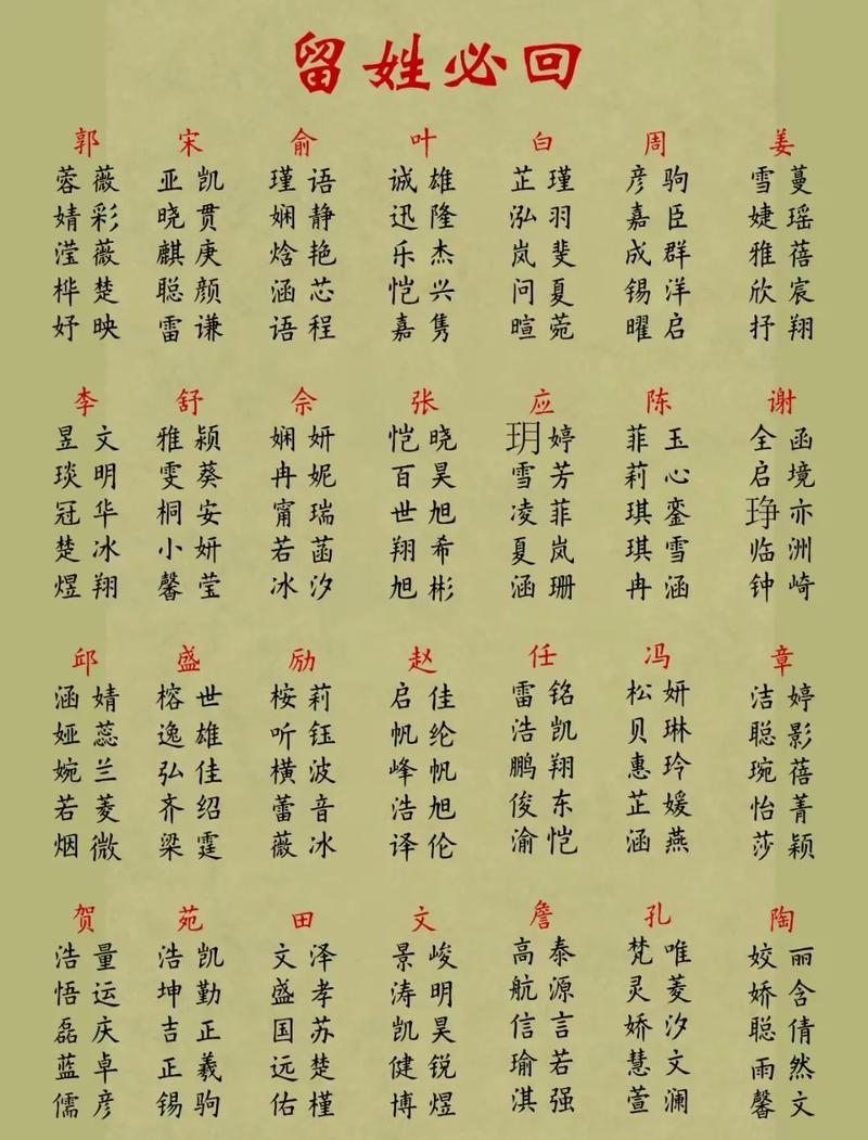 兔宝宝起名字带河字旁的名字 男兔配什么最好