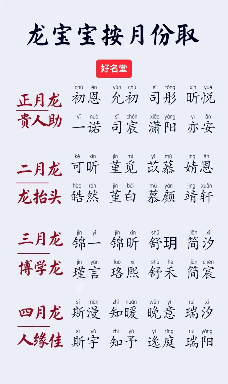 9月3号男宝宝起名测试 三月男宝起名建议