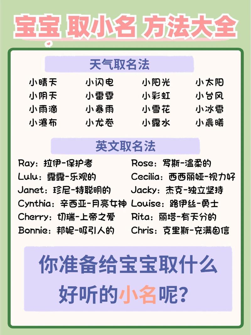 这个天气出生的宝宝怎么取名 下雨天出生宝宝起名大全