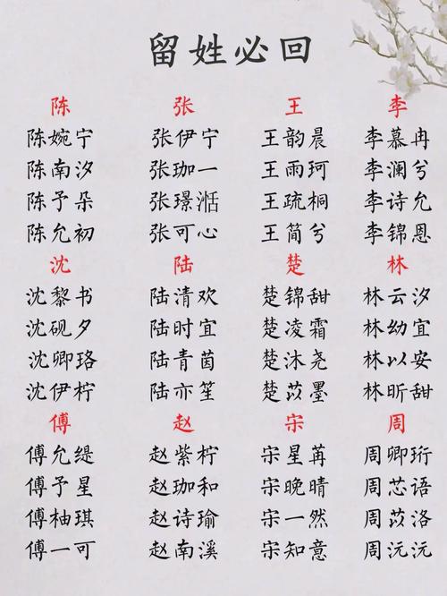 给宝宝起名靓字怎么起的 十三画起名专用字