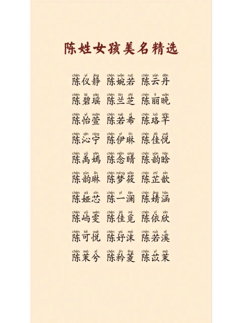 陈姓宝宝怎样取名女孩 陈姓女孩缺水