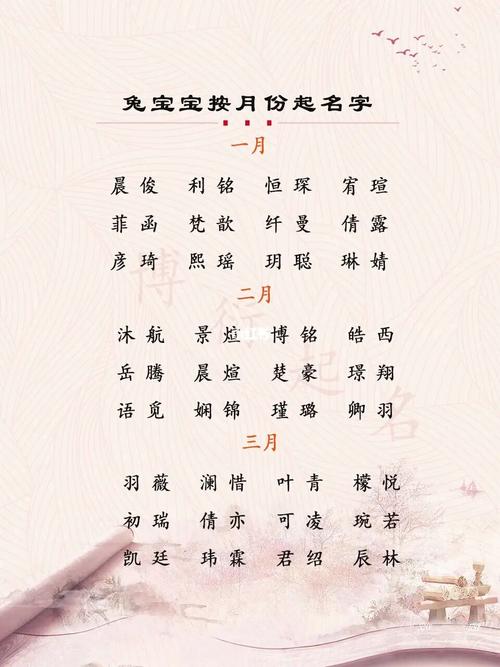 给兔宝宝起名字按月份 属兔最好月份