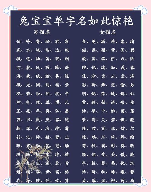 单身宝宝怎么起名字 幼儿园的孩子怎么起名