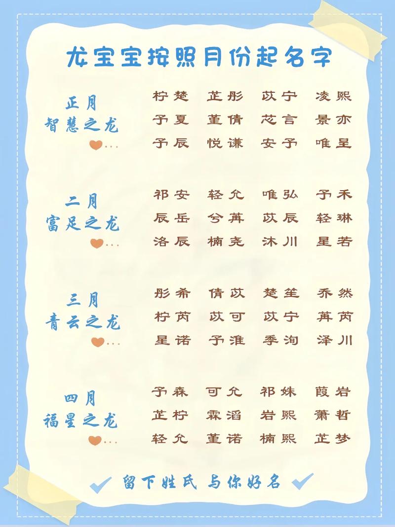 男宝宝起名吉祥字大全 属虎起名大全男