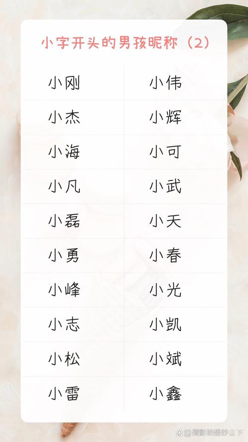 宝宝取名小字开头 宝宝起名宝典新字开头