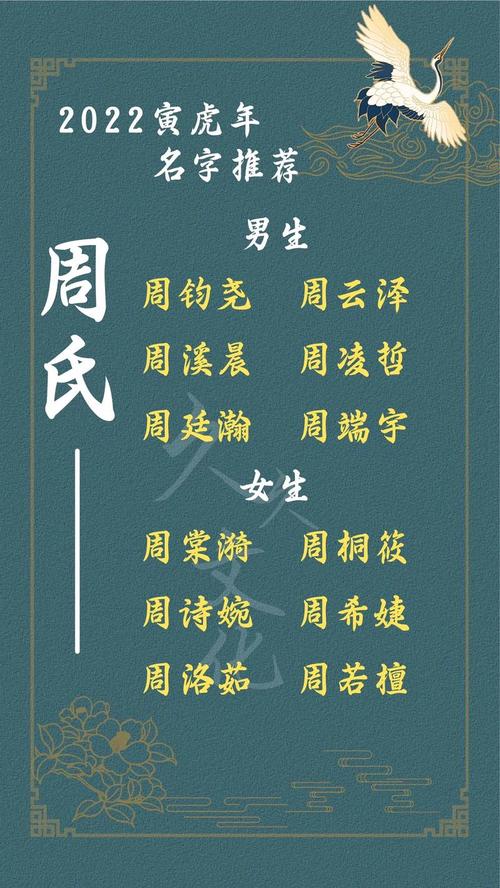 周虎年宝宝取名周嘉瑞 宝宝起名虎宝宝姓周