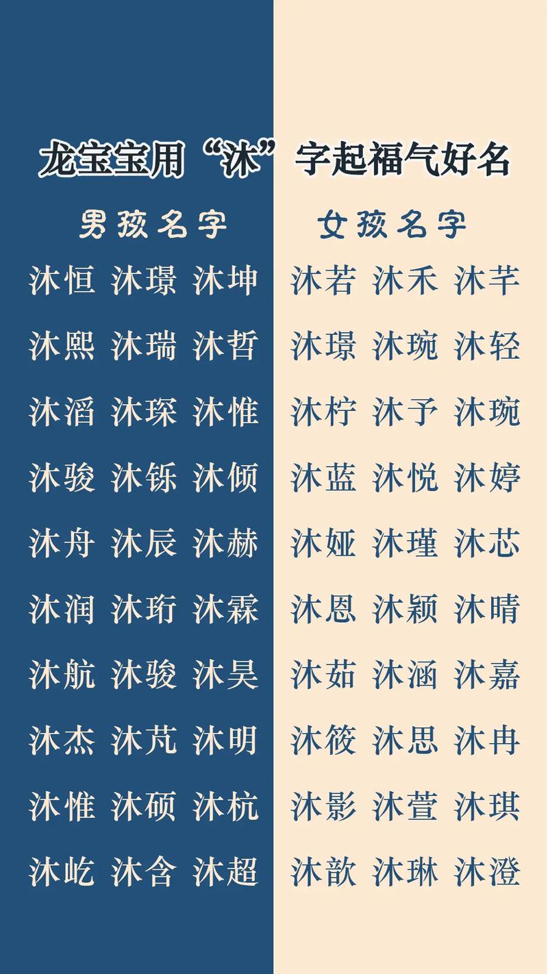 男宝宝起名沐程好不好听 男孩名字杨沐什么好听