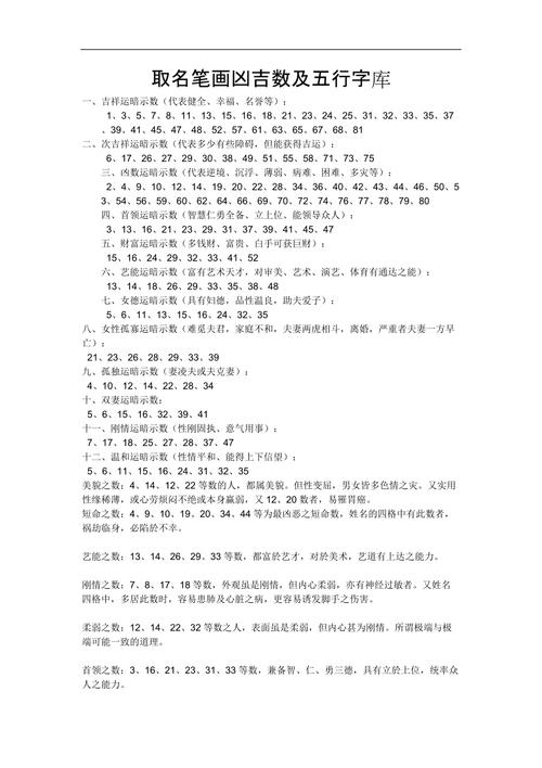 宝宝取名笔画吉凶 笔画28画吉凶