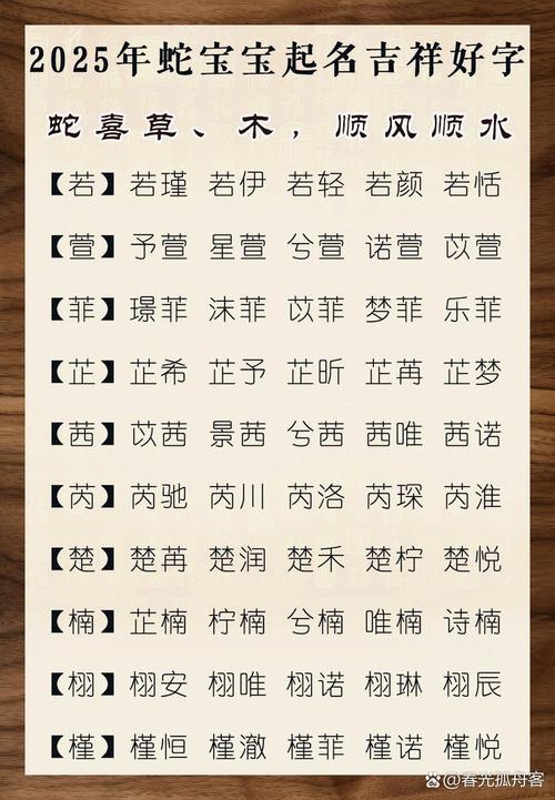 宝宝起名大全2025免费 起名大全免费取名2025年宝宝