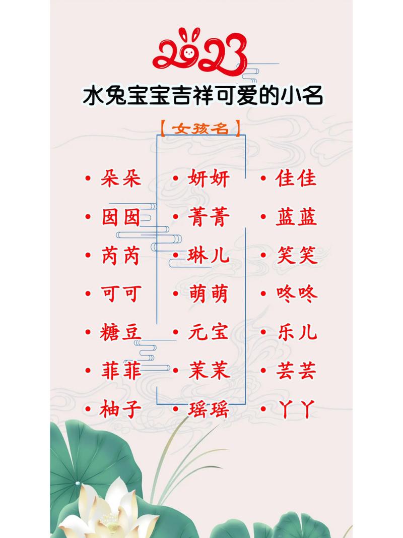 水兔宝宝取名用字大全 水兔女宝取名大全