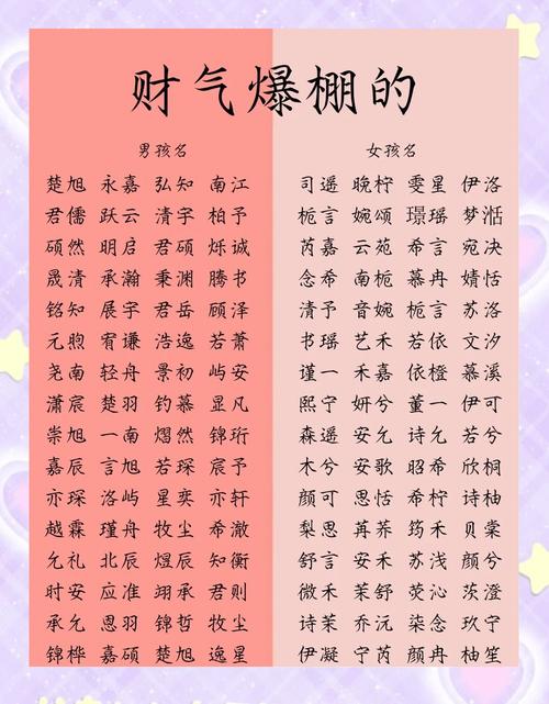 女宝宝起名聚财的名字有哪些 抖音起名高端大气名字